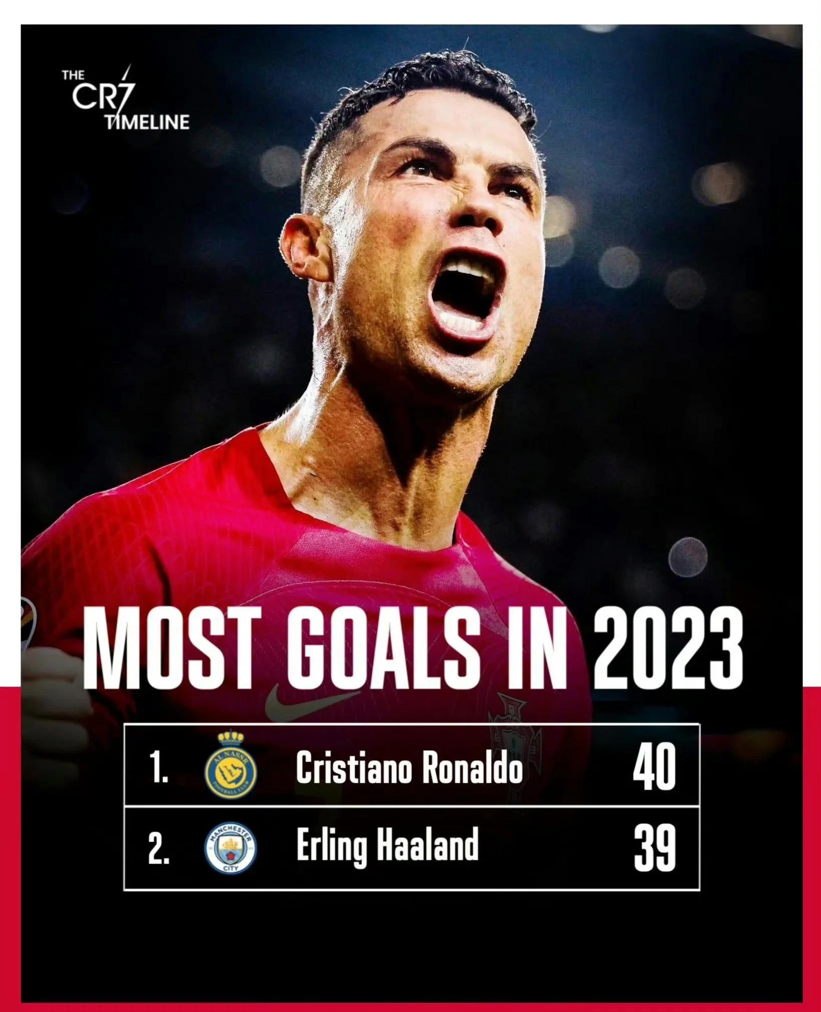 C罗焦点对战，莱万多夫斯基与90激战日本队分钟，比赛规则变更胜负难料！上演精彩一战的简单介绍-九游APP